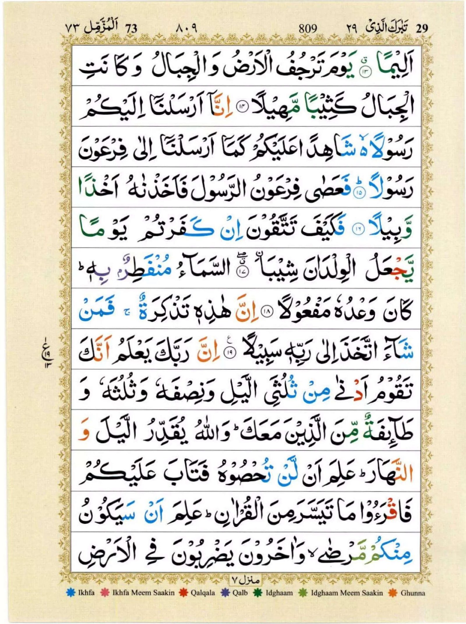 Surah Muzammil